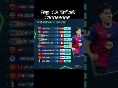 fifa 2026 #fifa #fifa2026 #djafjalvai #edit #shakira #trending