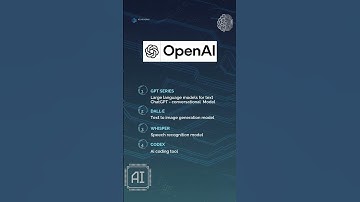 openai Everything you need to know : AI companies transforming the world