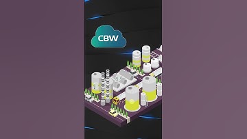 Cellular Logic Controllers | ControlByWeb