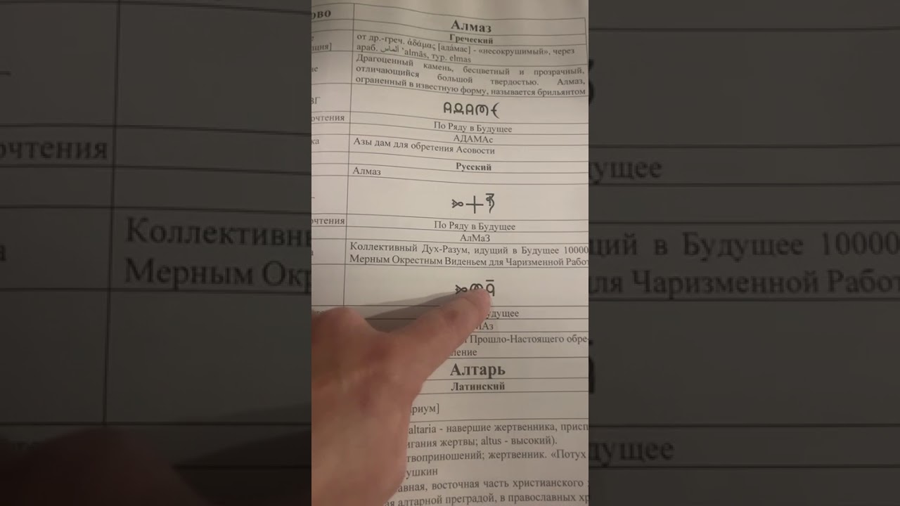 АДАМАс, АлМаЗ, АлМАз #всеясветная