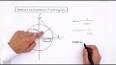 Temel Trigonometri İşlevleri ile ilgili video