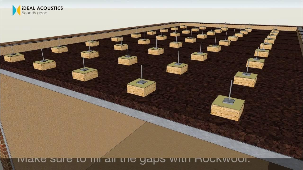 How to build a boxinabox DIY Box in a Box YouTube