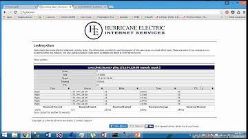 How to ping, trace route and find the peering partners of any website (Group Musk)