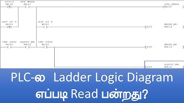 PLC-ல Ladder Logic Diagram எப்படி Read பன்றது?  | How to read a ladder logic diagram in PLC?