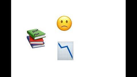 Strategy Mapping and Balanced Scorecard Services