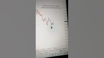 Forex double arrow non repaint mt4 indicator #trading #forextrading #stockmarket #youtube #shorts