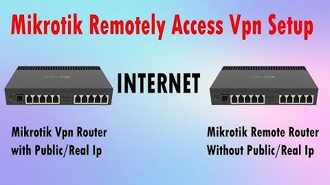 Mikrotik Remotely Access Vpn Setup and Port Forwarding  | Remotely Access any Mikrotik Router
