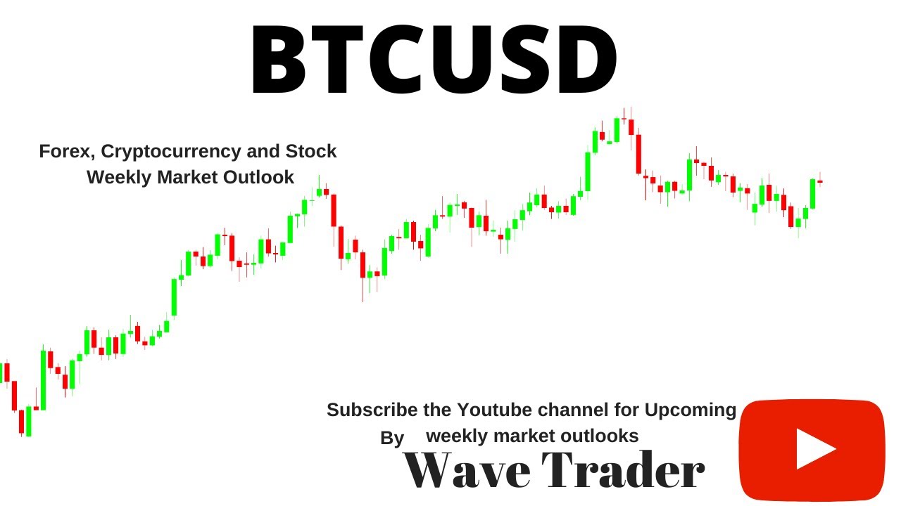 btcusd-went-for-daily-correction-after-hitting-25k-whats-next-setup