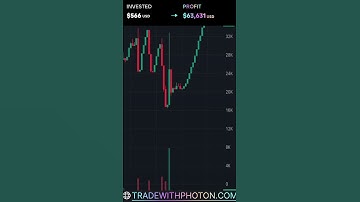 The time to act is now with the #1 platform.Don’t wait,click the link in bio#photon #crypto #trading
