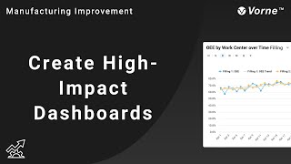 Webinar: How to Create High-Impact Manufacturing Dashboards
