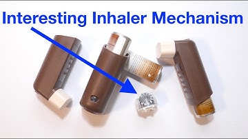 Clenil Modulite Brown Inhaler: Interesting Mechanism - F-J