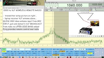 Remote control VLF Wireless Radio - FLrig, QUISK SDR, VLF Transmit & Receive antennas