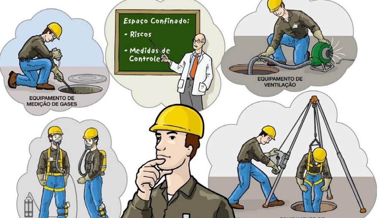 NR 33 É Permitido o Revezamento entre Autorizado e Vigia? YouTube NR 33 É Permitido o Revezamento entre Autorizado e Vigia? YouTube