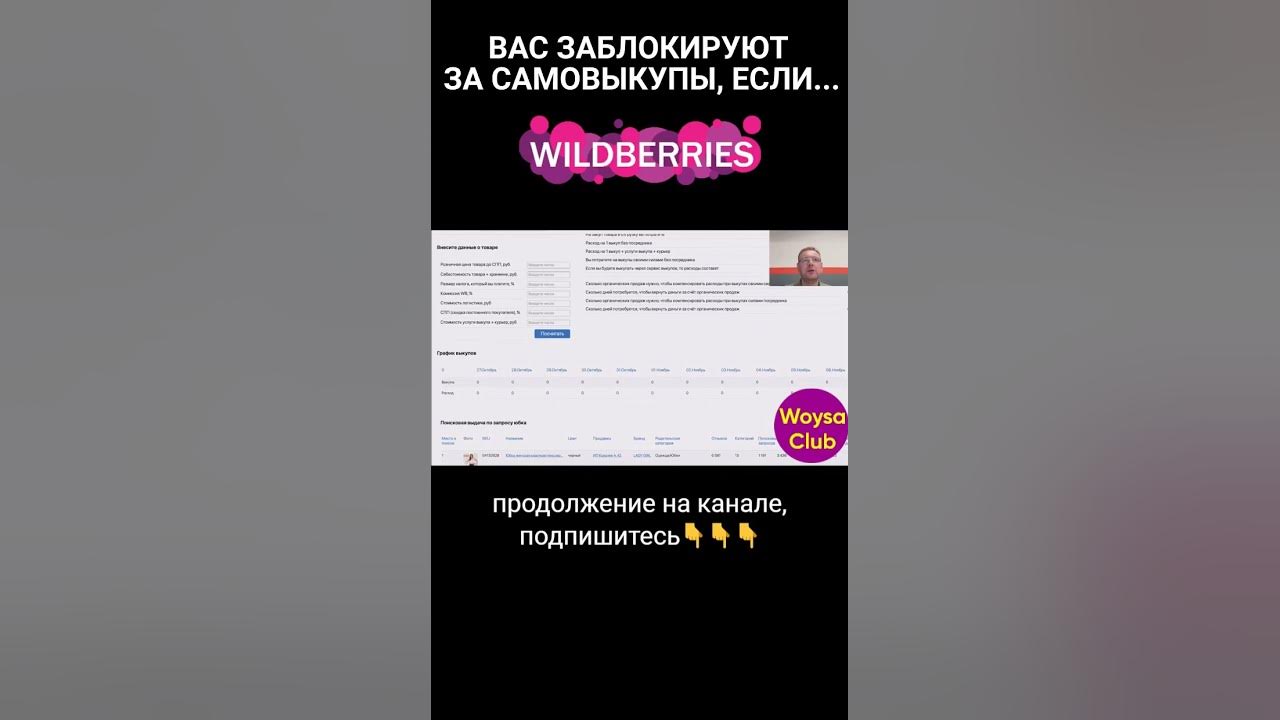 Самовыкуп на вайлдберриз что это. Самовыкупы вайлдберриз. какой сервис аналитики лучше для вайлдберриз. сервисы самовыкупов вайлдберриз 2025.