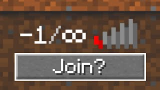 I Joined the Worst Minecraft Servers