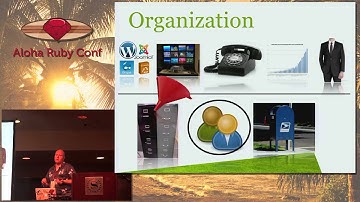 Facing the Monolith Overcoming Monolithic Applications with SOA by Charles Max Wood