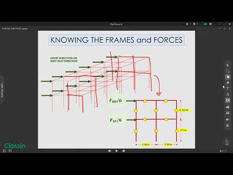 Portal Method- Earthquake Engineering