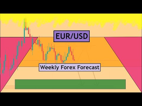 EURUSD Weekly Forex Forecast | Technical Analysis for 28 March – 1 April 2022 by CYNS on Forex