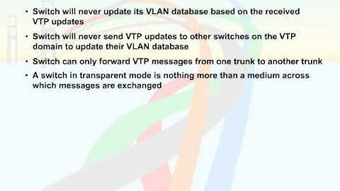 485   44  Configuring and Verifying VTP   08  Configuring Transparent Mode