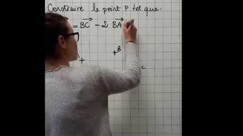 Seconde - Vecteurs 2 - Vidéo 1 - Construire un point à partir d