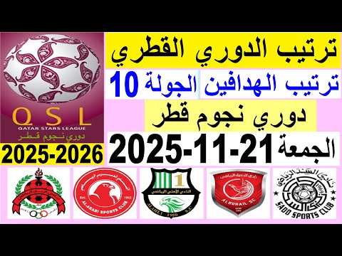 ترتيب الدوري القطري بعد هزيمة الدحيل و فوز الاهلي الجولة 10 اليوم الجمعة 21 11 2025 دوري نجوم قطر