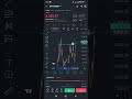Ethereum Price Prediction 🚀 | ETH Next Move Explained #ethereum #bitcoin #crypto #cryptocurrency