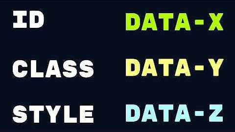 React Dark Mode Toggle/Theme - Complete Guide