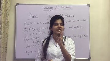 "Roman numerals" class 6 math chapter 1 (Knowing our number)