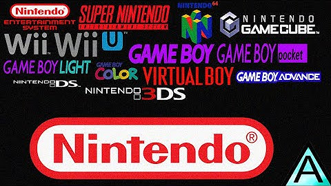 All Nintendo Startup Screen of (N64, Gamecube, Wii U, Switch, Gameboy, GBC,GBA DS, 3DS)