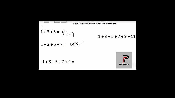 #shorts Sum of odd numbers in seconds