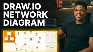 How to Use Draw.io for Network Diagram [2026] | Step-by-Step