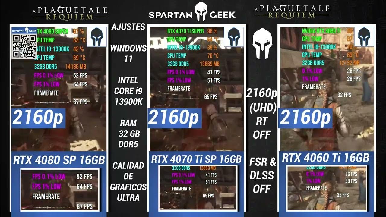 4070ti vs 4080. Rtx 4070 ti super vs 4080. Rtx 4090 vs 4080 ti. Rtx 4070 ti palit. 7900xt vs 4070ti.