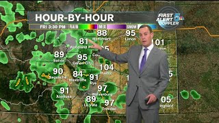 Friday afternoon weather