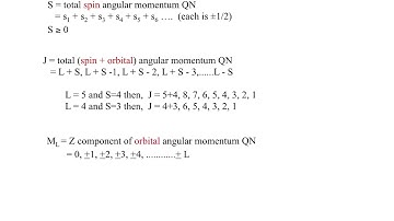 M3L4E1Multi-electron Atoms and the Term Symbol