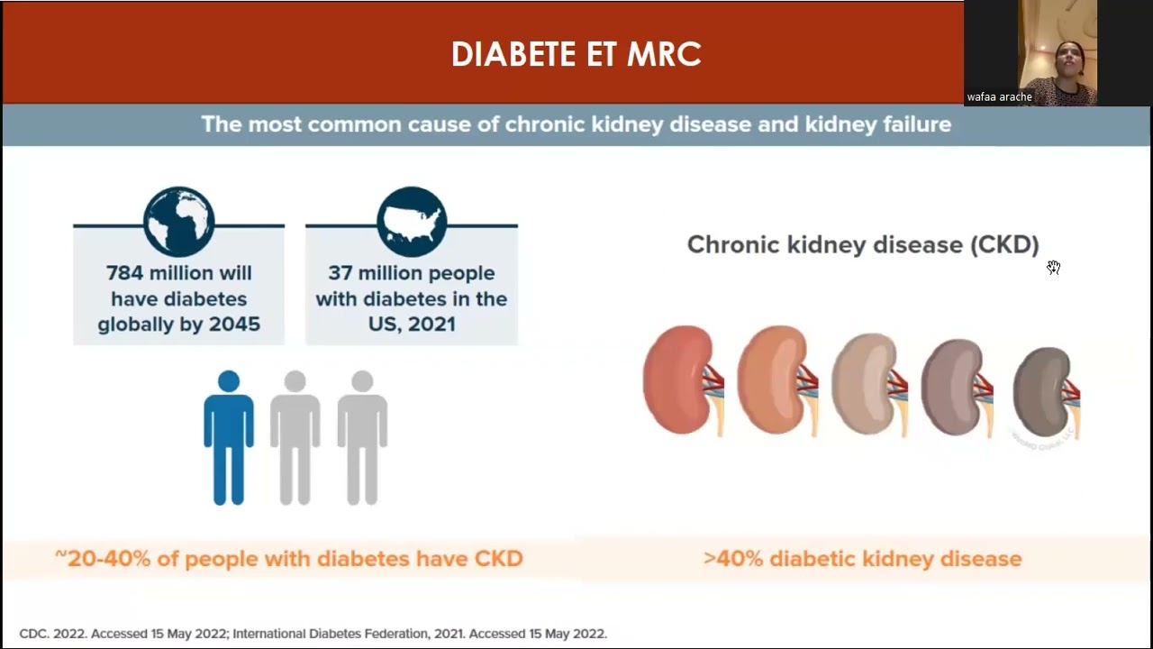 Insuffisance rénale chronique