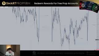 Making +$120,000 Day Trading in 1 Hour!
