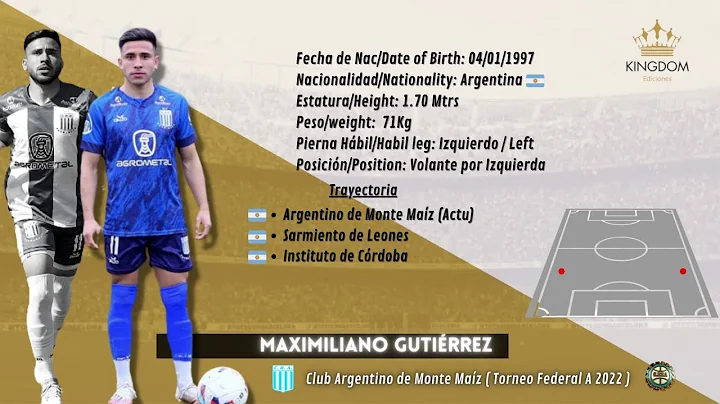 Maximiliano Gutirrez // Volante por Izquierda Temp...