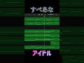 全てアイドルの所為です。