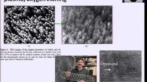 Nanomanufacturing: 17 - Functionalization and separation