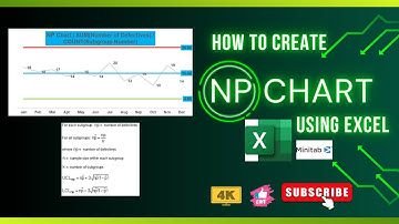 How to Calculate LCL & UCL for NP Chart using MS Excel | Control Chart Made Easy #exceltutorial #hd