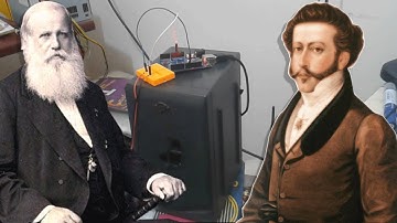 Brazilian Independence/Imperial Anthem on Arduino