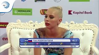 Yana Kudryavtseva (RUS) - 2016 Rhythmic European all around Champion