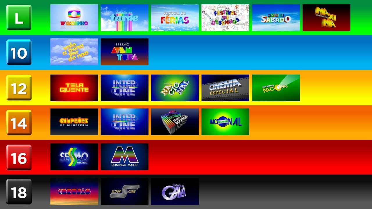 Minha Versão da Classificação Indicativa (Sessões da Globo)