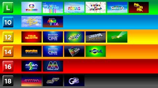 Minha Versão Da Clificação Indicativa Sessões Da Globo
