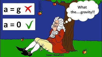 what is proper acceleration | how is proper acceleration different from coordinate acceleration