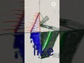 #youtubeshorts #1 drawing 4 styles #artist