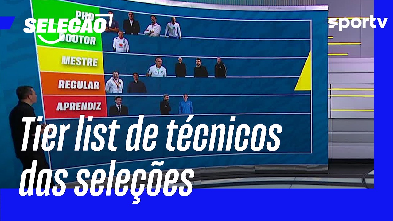QUAL O MELHOR TÉCNICO ENTRE AS PRINCIPAIS SELEÇÕES DO MUNDO? | Seleção | sportv