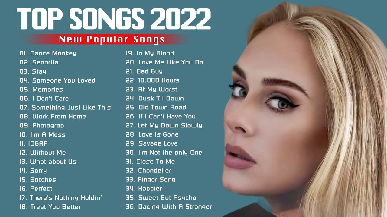 Новые веселые песни 2023 года. 2023 Songs. Английские песни 2023. Песни 2023 года. Топ 20 песен 2023.