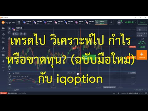 เทรดวันหยุดในตลาด Binary Option กับ ๆQoption  #เทรดทอง  #iqoption  #binaryoptions #bitcoin