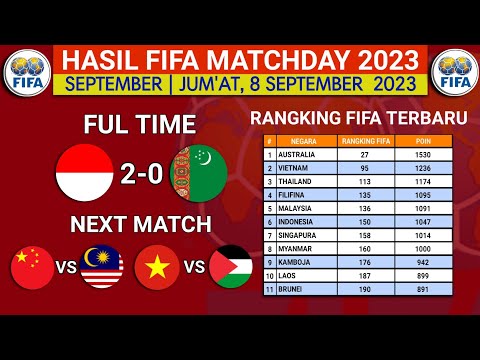 Hasil FIFA MATCHDAY Hari Ini - Indonesia vs Turkmenistan - Ranking FIFA Terbaru 2023